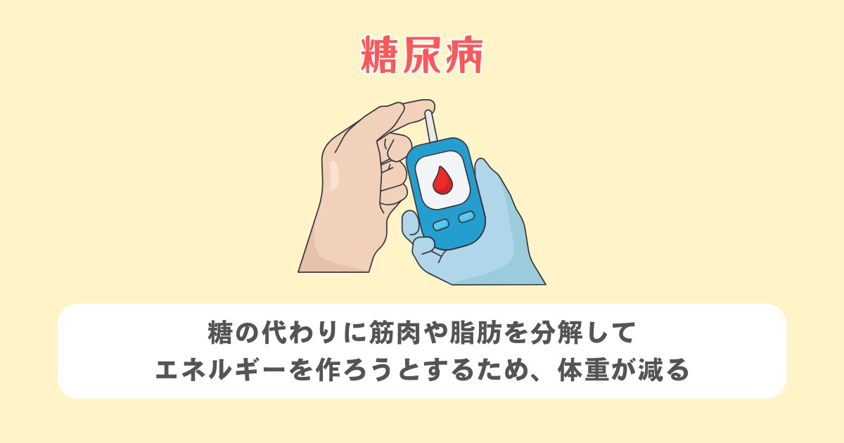 糖尿病