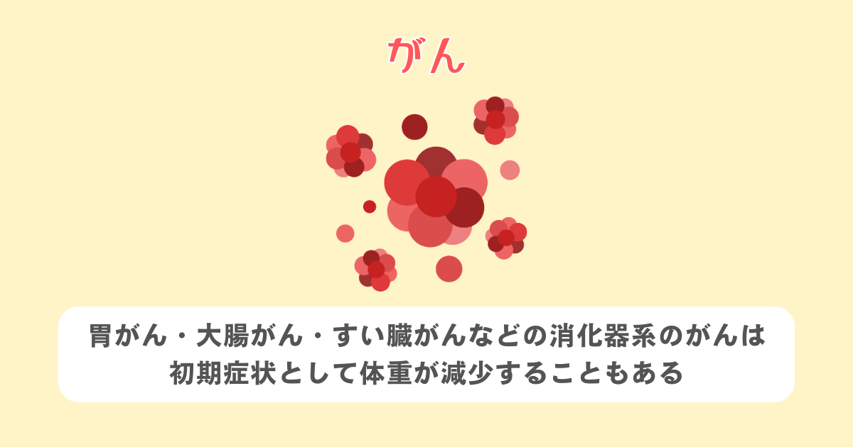 がん