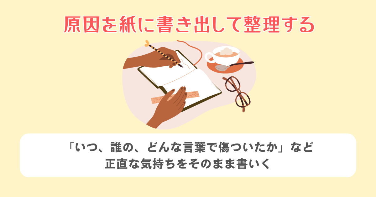 原因を紙に書き出して整理する