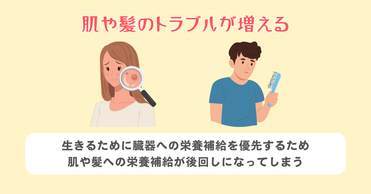 肌や髪のトラブルが増える