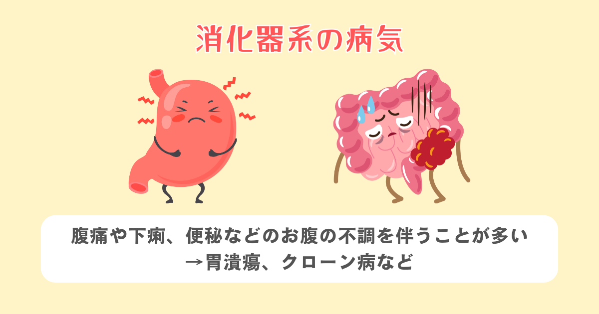 消化器系の病気