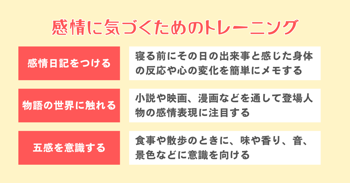 感情に気づくためのトレーニング