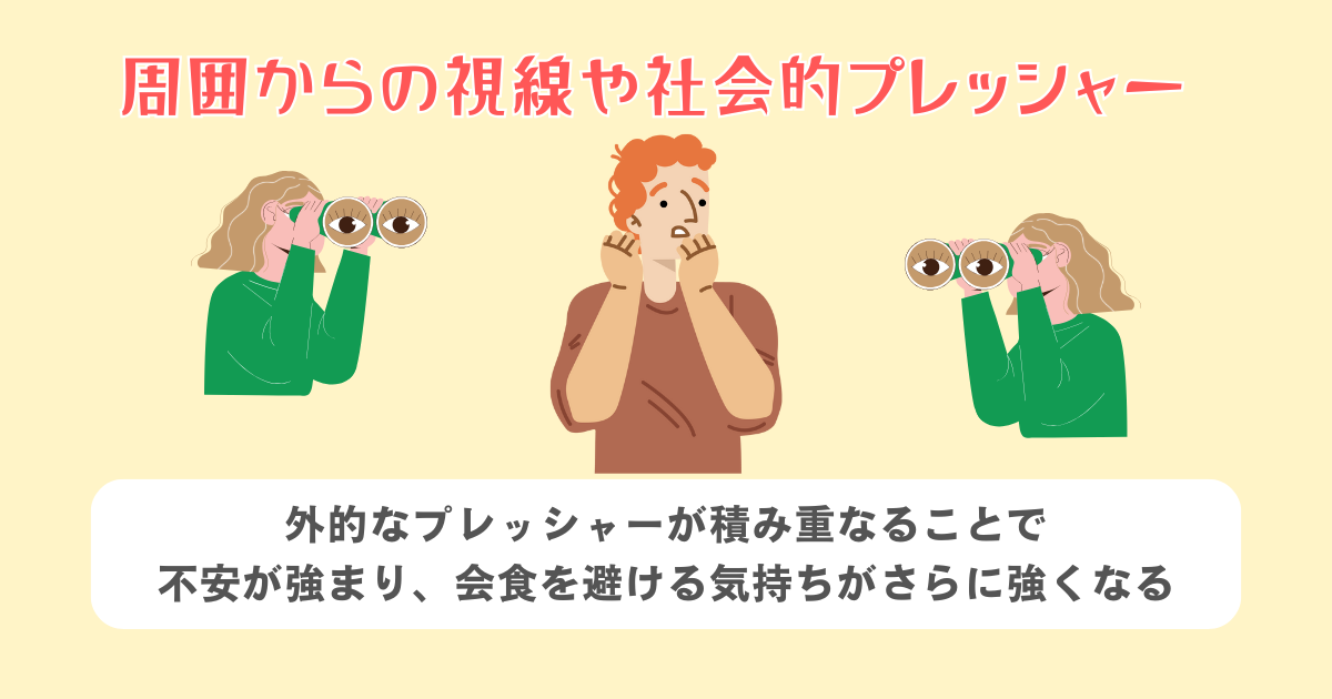 周囲からの視線や社会的プレッシャー