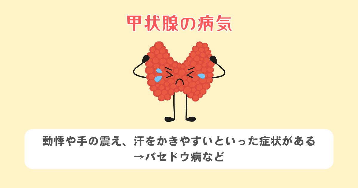 甲状腺の病気