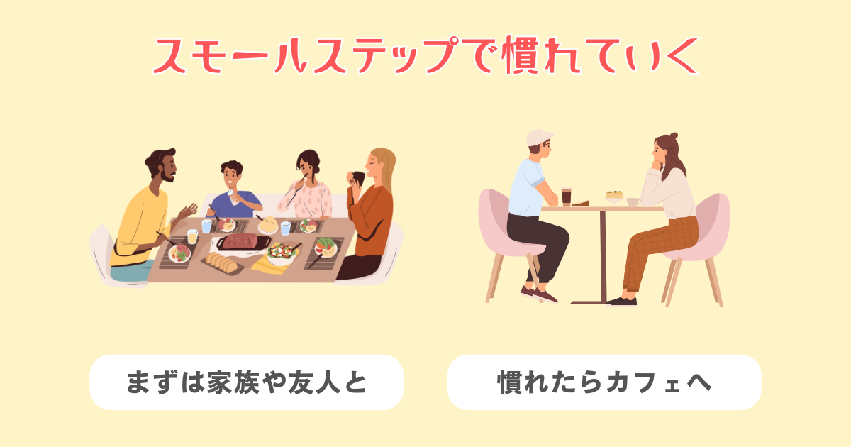 スモールステップで慣れていく