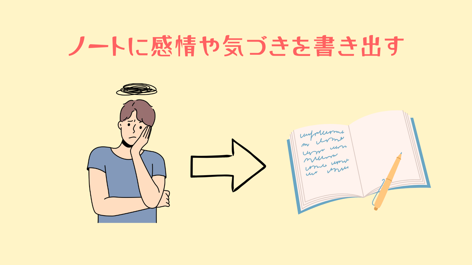 ノートに感情や気づきを書き出す