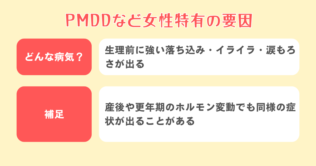 PMDDなど女性特有の要因
