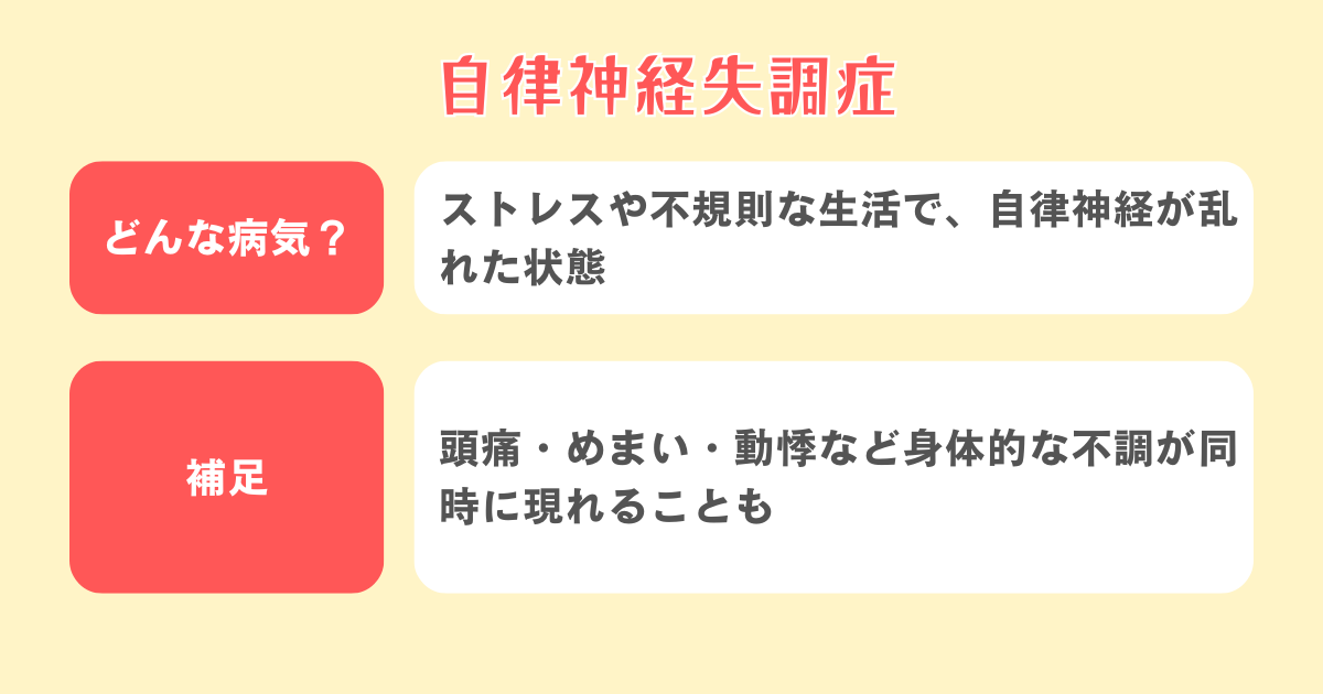 自律神経失調症