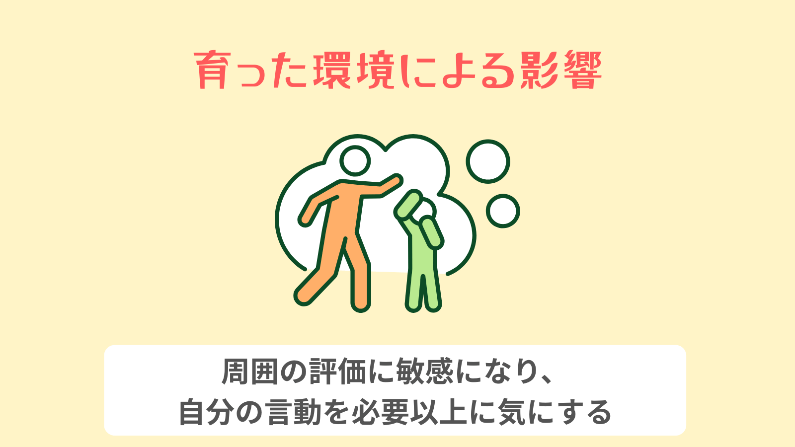 育った環境による影響