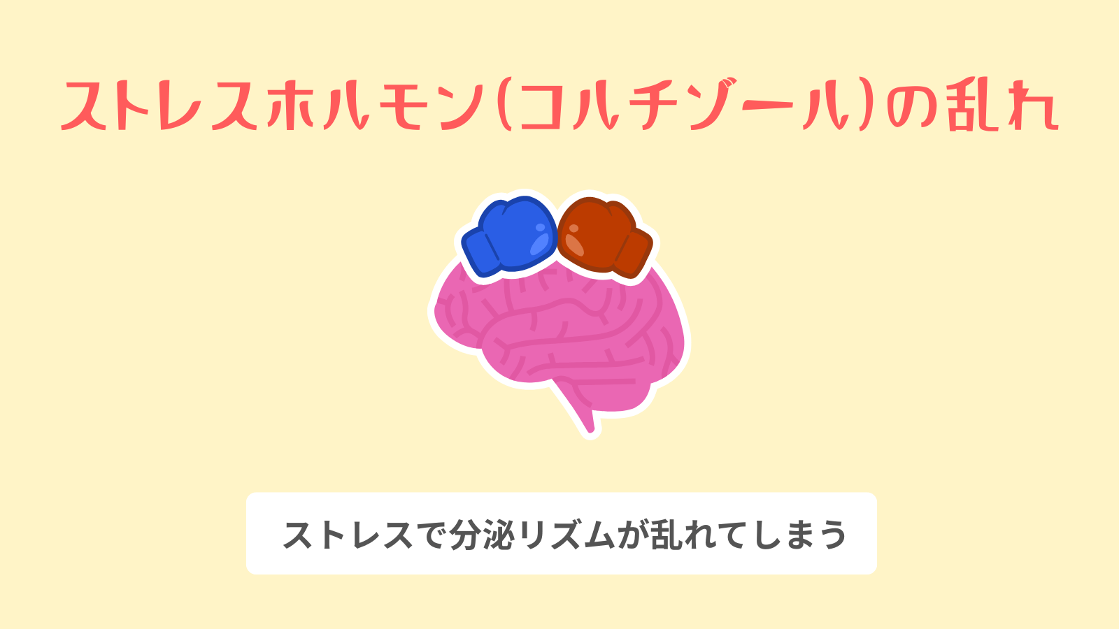ストレスホルモン(コルチゾール)の乱れ