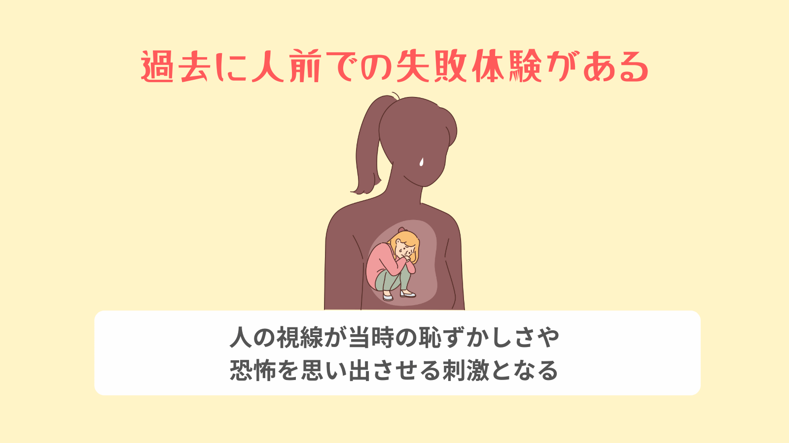 過去に人前での失敗体験がある