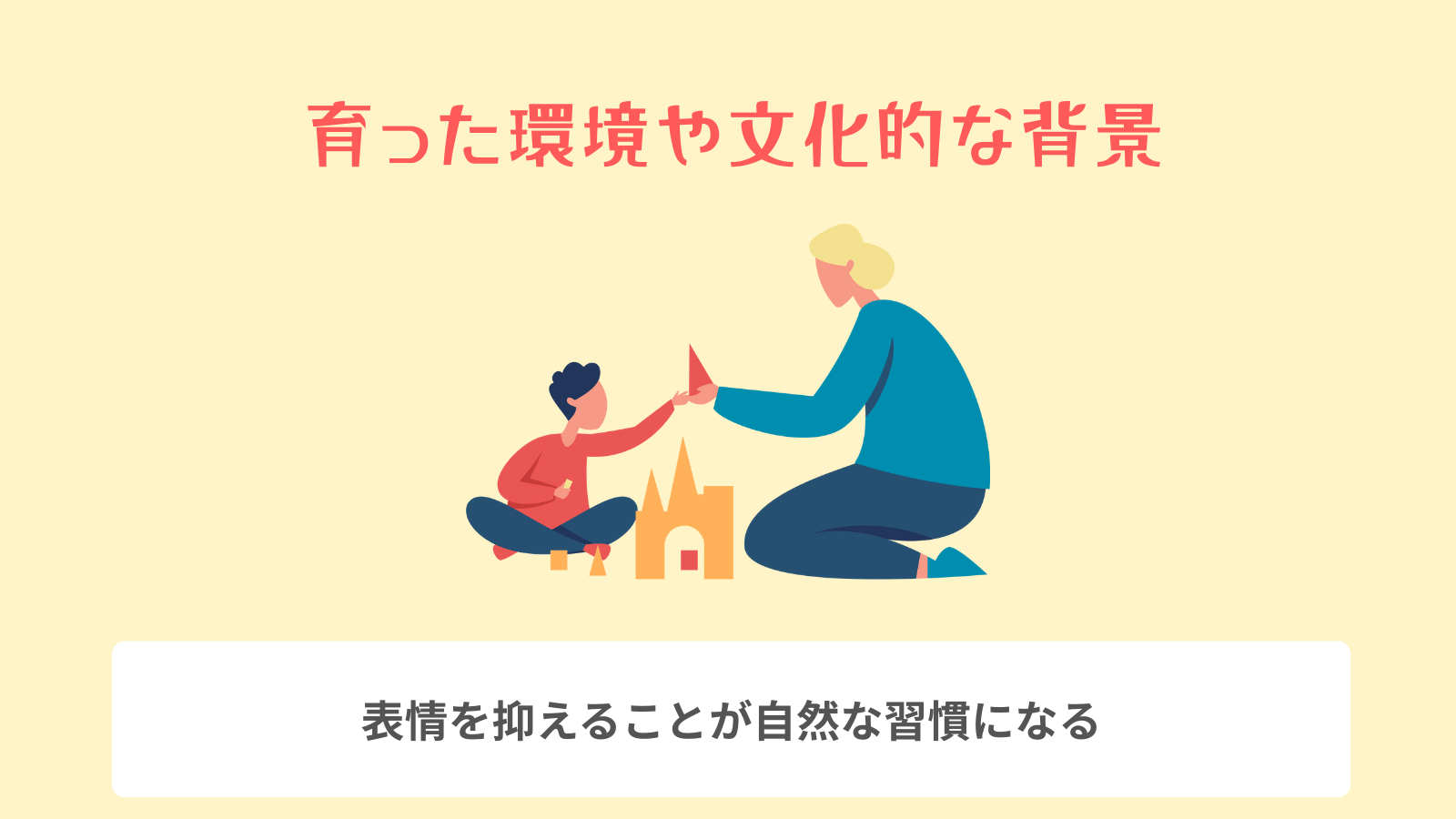 育った環境や文化的な背景