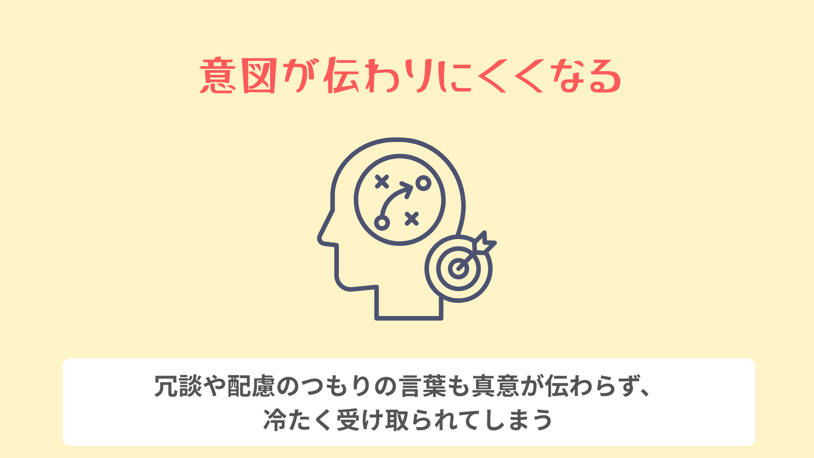 意図が伝わりにくくなる