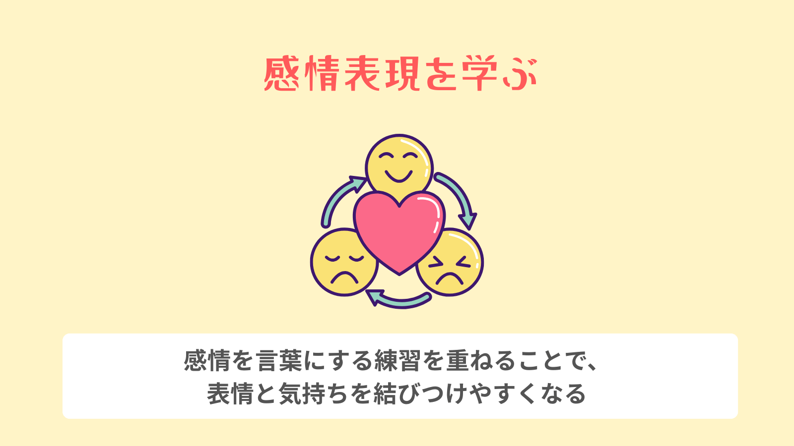 感情表現を学ぶ