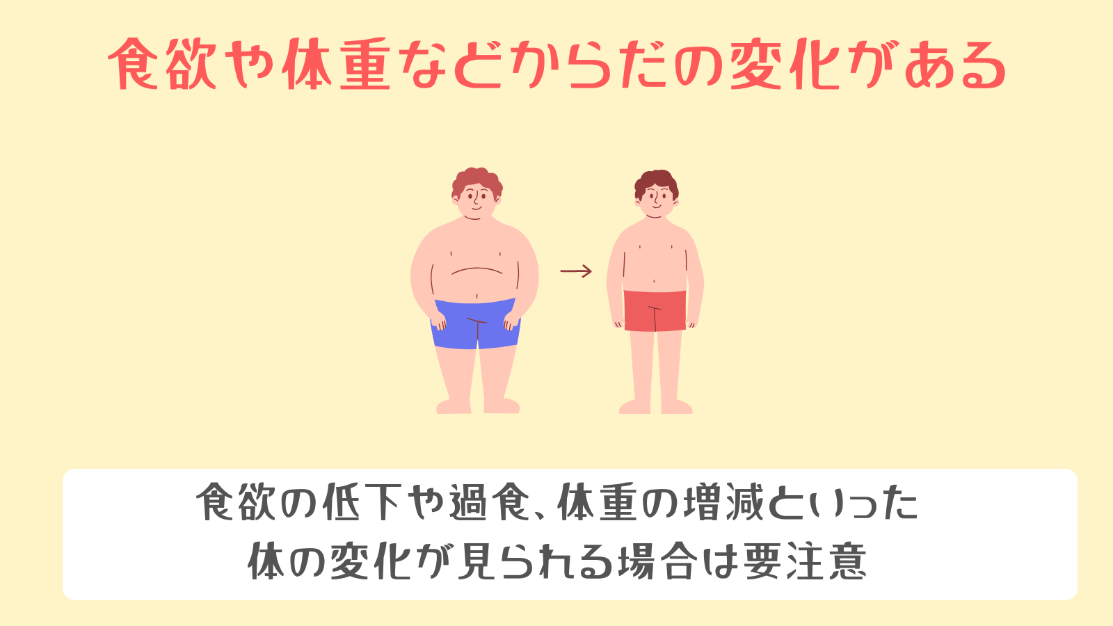 食欲や体重などからだの変化がある