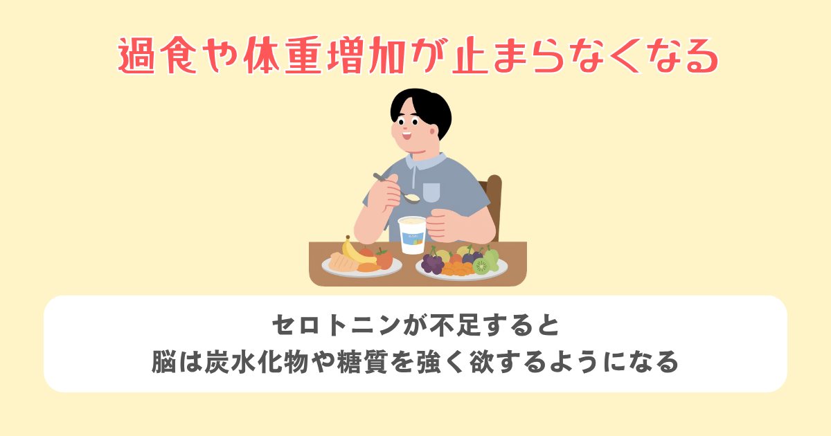 過食や体重増加が止まらなくなる