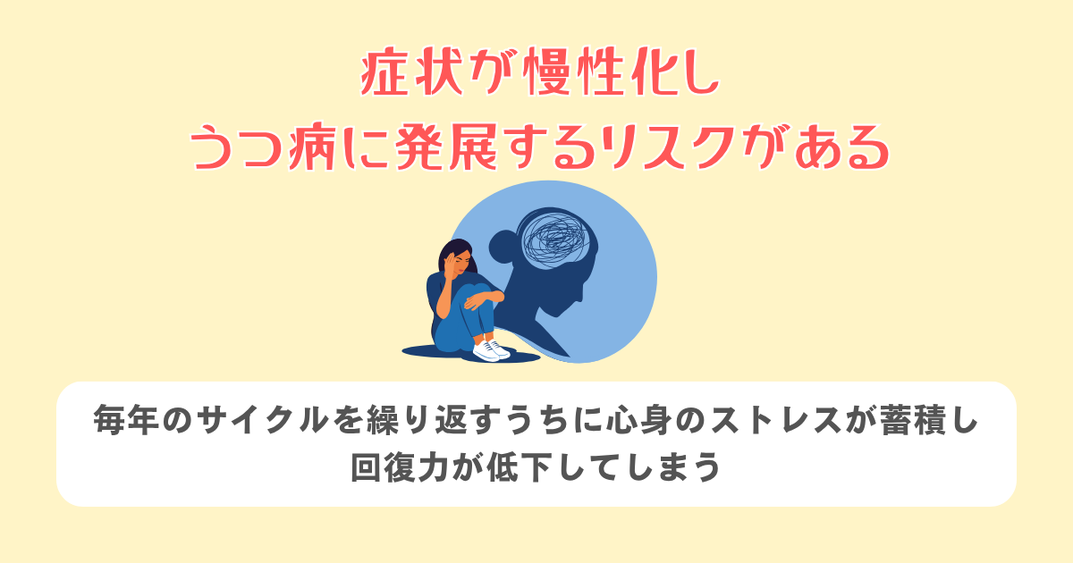 症状が慢性化しうつ病に発展するリスクがある