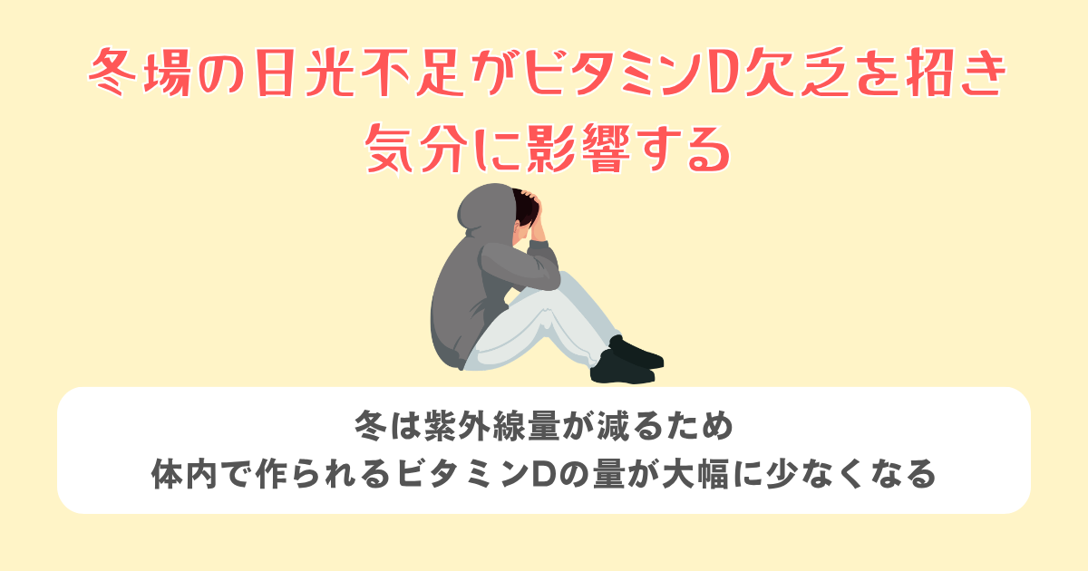 冬場の日光不足がビタミンD欠乏を招き、気分に影響する