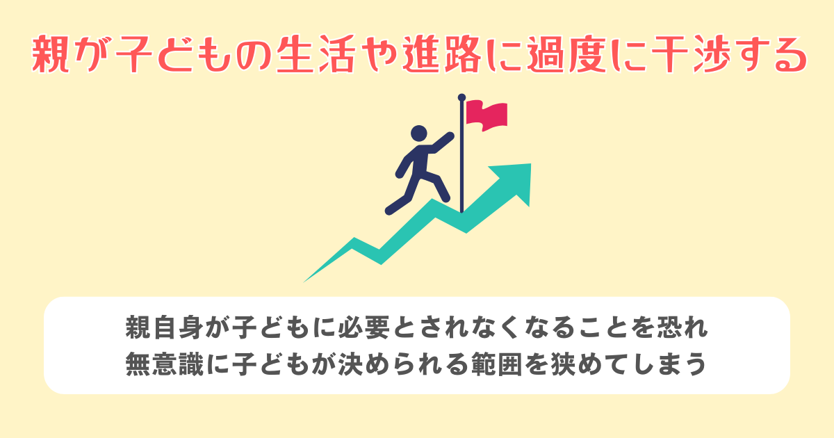 親が子どもの生活や進路に過度に干渉する