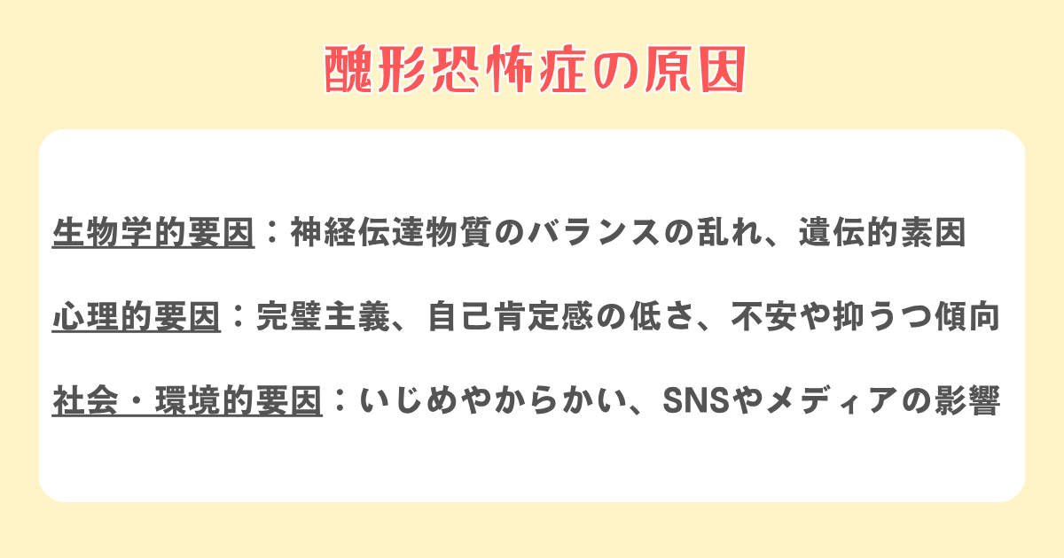 醜形恐怖症の原因