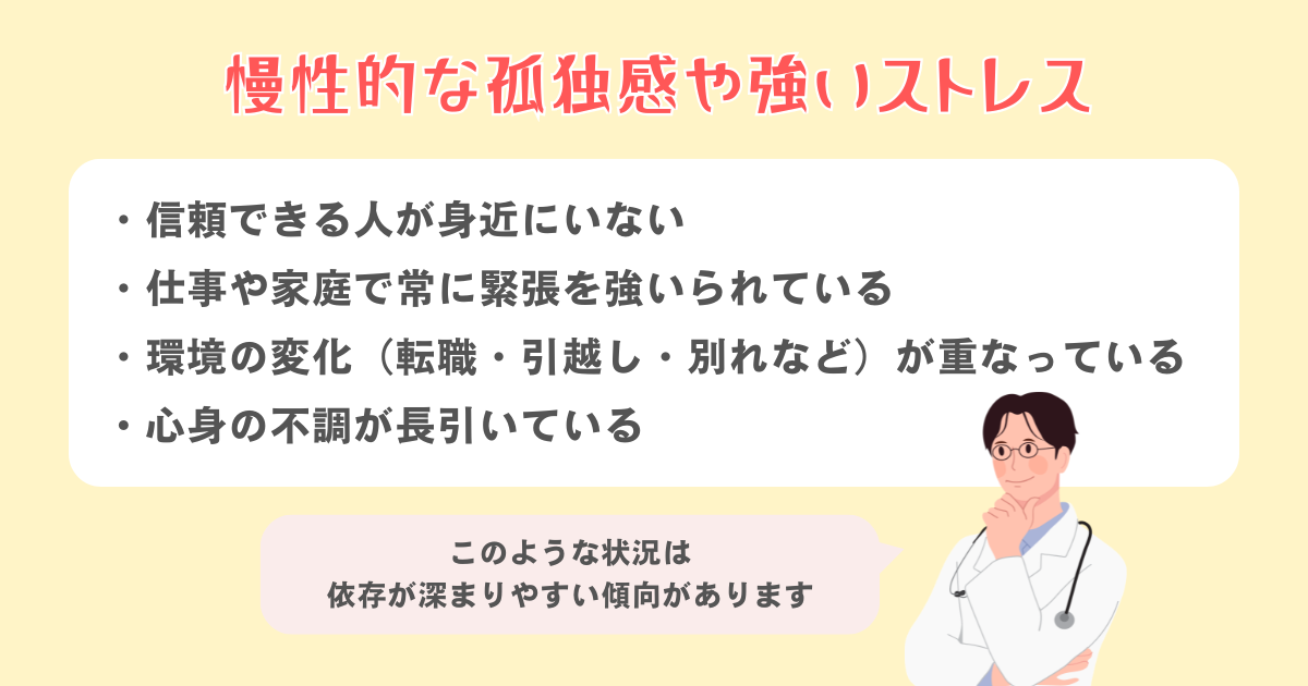 慢性的な孤独感や強いストレス
