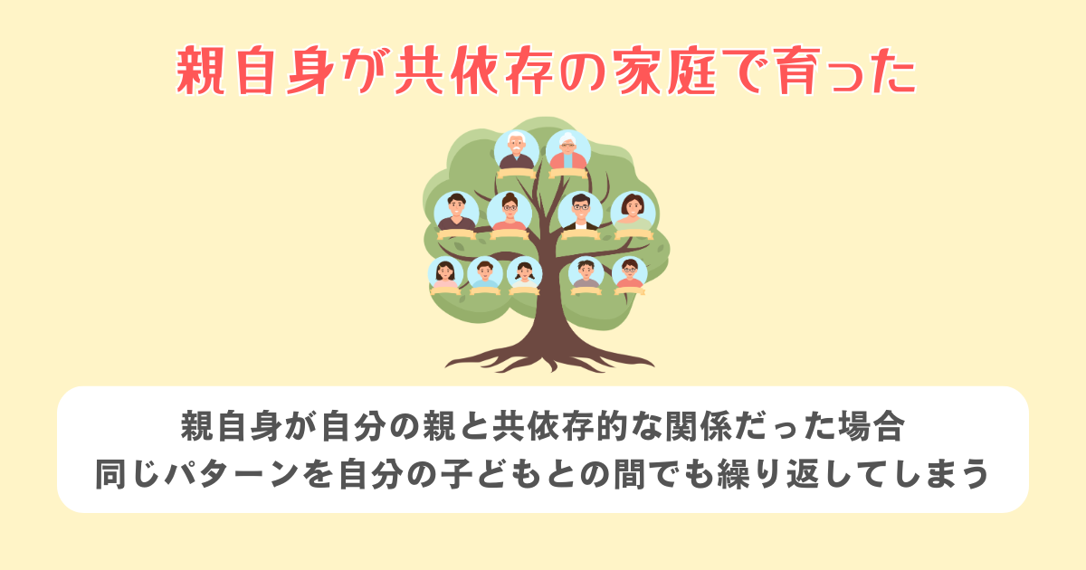 親自身が共依存の家庭で育った