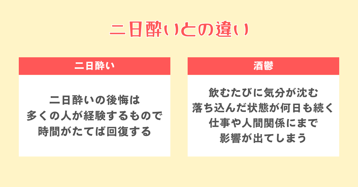 二日酔いと酒鬱との違い